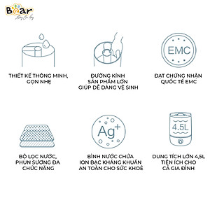 Máy Phun Sương Tạo Ẩm Bear Làm Mát Không Khí, Bộ Lọc Ion Bạc Diệt Khuẩn, Tiết Kiệm Năng Lượng JSQ-C45U1 - Hàng chính hãng