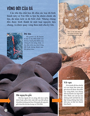 Sách Bách Khoa Tri Thức Về Khám Phá Thế Giới Cho Trẻ Em - Earth - Trái Đất