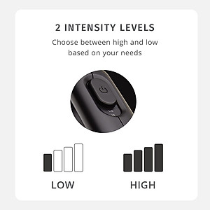 Súng massage cầm tay Homedics HHP-120 Hàng Chính Hãng