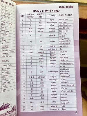 Combo 2 sách: 5000 từ vựng tiếng Trung thông dụng nhất theo khung từ vựng HSK1 đến HSK6 và Sổ tay từ vựng HSK1-2-3-4 và TOCFL band A  +DVD tài liệu