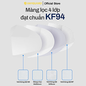 ComBo 10 Chiếc Khẩu Trang Trẻ Em KF94 - Form 3D Cao Cấp Chống Bụi Siêu Mịn 0.4um Anyguard Hàn Quốc Chính Hãng - 4 Lớp - 베이비 마스크 - Face Mask For Kids-ISO 9001:2015, ISO 13485:2016, QCVN 01:2017/BTC