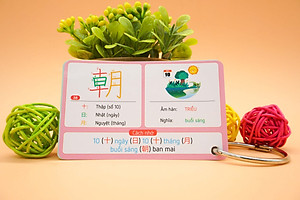 Flashcard Hack Não 220 Kanji N5 - Hướng Dẫn Học Qua Câu Chuyện