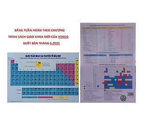 Sách - Bảng tuần hoàn các nguyên tố Hóa Học - Theo chương trình GDPT 2018 XB 6.2022