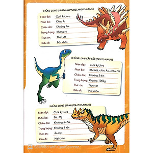 Sách Trái cây đại chiến Zombie - Thế giới khủng long: Tập 10 - Vương quốc ngủ say