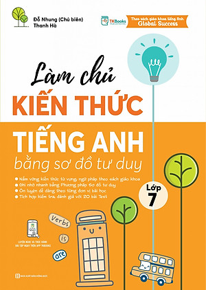Làm Chủ Kiến Thức Tiếng Anh Bằng Sơ Đồ Tư Duy Lớp 7