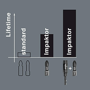 Đầu vít Impaktor 851/4 IMP DC PH 2 x 50 mm SB, Wera 05073956001