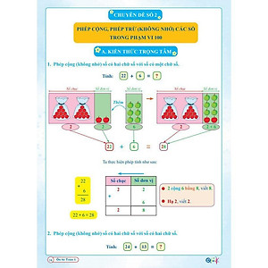 Combo Ôn Hè Toán và Tiếng Việt 1 - Dành cho học sinh lớp 1 lên 2 (2 cuốn)