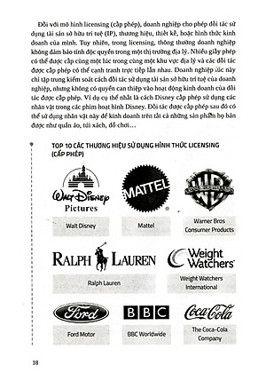 Sách Nhượng Quyền Khỏi Nghiệp - Con Đường Ngắn Để Bước Ra Thế Giới (Tái Bản)