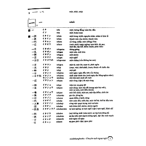 Từ Điển Nhật Việt ( Bìa Mềm ) - Tái Bản 03