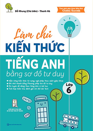 Làm chủ kiến thức tiếng Anh bằng sơ đồ tư duy lớp 6 - Học kèm app