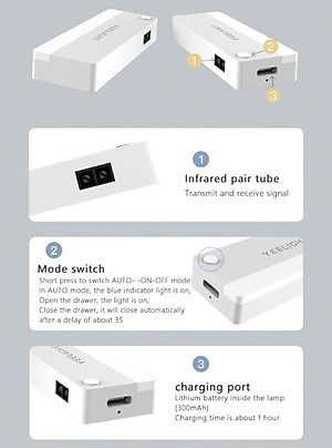 SET 4 ĐÈN CẢM BIẾN DÁN TỦ/ NGĂN KÉO YEELIGHT (XIAOMI YOUPIN) - PIN SẠC LÊN ĐẾN 2-4 THÁNG - HÀNG CHÍNH HÃNG