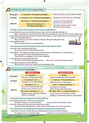 Chinh phục kì thi Tiếng Anh - Tuyển sinh 10 tập 1