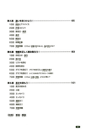 Sách Luyện Thi Năng Lực Nhật Ngữ N1 - Đọc Hiểu