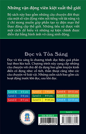 Cầu Thủ Bóng Đá - Lionel Messi