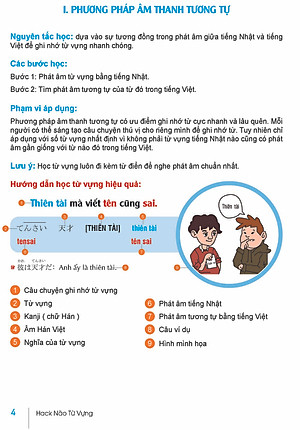 Hack Não Từ Vựng Tiếng Nhật - Hướng Dẫn Ghi Nhớ Nhanh Từ Vựng Qua 3 Phương Pháp