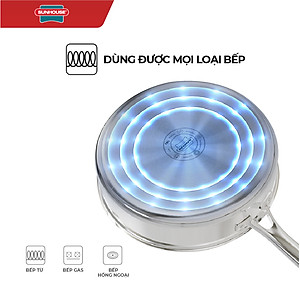 Chảo Inox 3 lớp Ultra Titanium Sunhouse STIM - Dùng cho mọi loại bếp - Hàng chính hãng