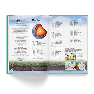 Sách Bách khoa cho trẻ em - Bách khoa khoa học