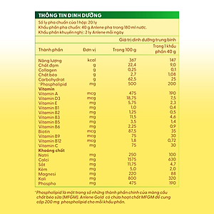 Bao bì mới - Combo 2 Sữa Bột Anlene Gold Hương Vanilla (Hộp Thiếc 800g) tặng ly inox