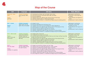 Happy Hearts US Starter Pupil's Book (With Stickers)