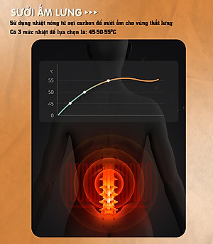 Nệm (đệm) massage ô tô cao cấp Nikio NK-150 - Con lăn 3D xoa bóp cổ vai gáy, kết hợp nhiệt nóng sưởi ấm lưng, cổ và rung toàn thân tạo cảm giác thư giản, túi khí nâng đỡ cột sống lưng