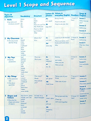 First Friends: Level 1: Class Book - 2nd Edition