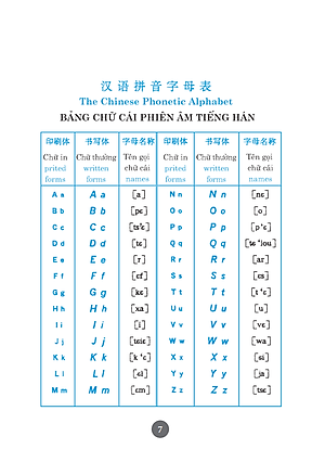 301 Câu Đàm Thoại Tiếng Hoa (Tái Bản)