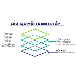 Tranh động lực trang trí phòng làm việc - Việc hôm nay chớ để ngày mai -v3 - DL471