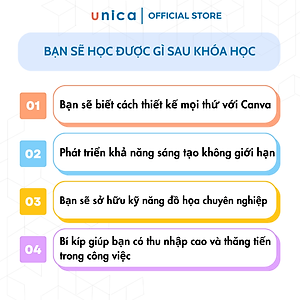 Sách Thành thạo Canva trong 21 ngày - Richdad Loc