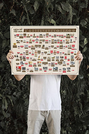 TRANH LỊCH SỬ VIỆT NAM – Minh Quang Books