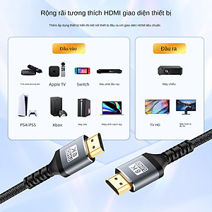 Dây Cáp HDMI CRAZY COOL - Dây HDMI 2.1 8K/60Hz/48Gbps - Lõi Dù Dùng Cho Tivi/ Máy Tính/ Playstation - Hàng Chính Hãng