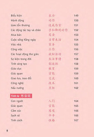 Sách All - In - One Chinese (Tiếng Trung Quốc 3 Trong 1) (Kèm 1 Đĩa CD )