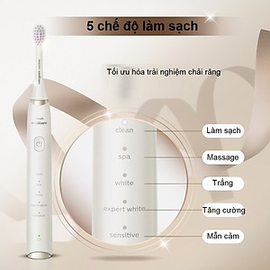 Bàn chải đánh răng điện Philips Sonicare Gentle Multi-effec HX2491/01, Serial 3900