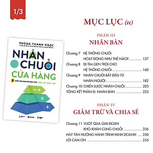 Bộ Sách Kinh Doanh Chuỗi Cửa Hàng - Bí Quyết Xây Dựng Chuỗi Bán Lẻ - Chuỗi Cafe Nhà Hàng Thành Công