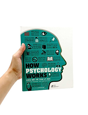 Sách How Psychology Works - Hiểu Hết Về Tâm Lý Học