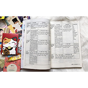 Sách Cẩm Nang Cấu Trúc Tiếng Anh