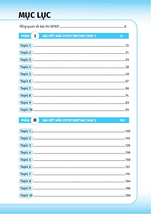 Combo VSTEP - Chinh Phục Kỹ Năng Nói - Viết Và Luyện Đề Thi Bậc B1-C1 (Bộ 3 Cuốn) (MEGA)