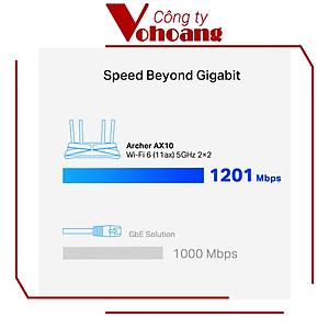 Router Wifi 6 băng tần 2,4/5Ghz TP-Link Archer AX10 - Hàng Chính Hãng