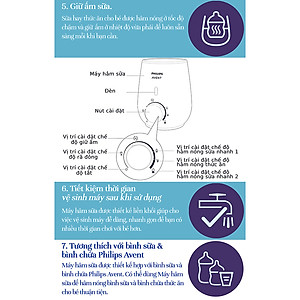 Máy Hâm Sữa Và Thức Ăn Siêu Tốc Bằng Điện Philips Avent SCF355/09