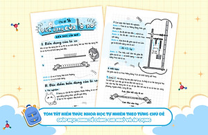 Sách Sổ tay kiến thức - phương pháp - dạng bài Khoa học tự nhiên Lý - Hóa - Sinh 6