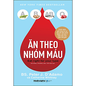 Ăn Theo Nhóm Máu
