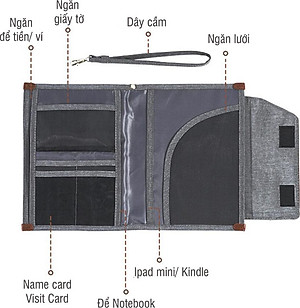 Túi đựng văn kiện giấy tờ tài liệu văn phòng đa năng gấp gọn du lịch Mai Lee - Hàng chính hãng