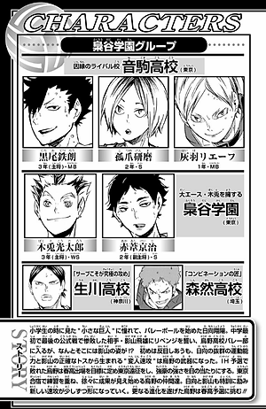 ハイキュー!! 12 - HAIKYU-! ! 12