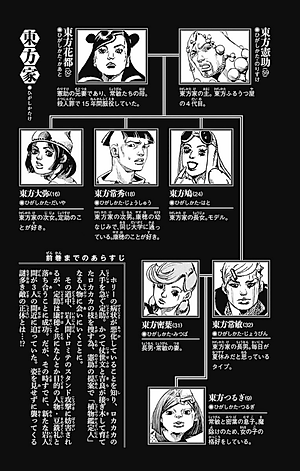 ジョジョリオン 17 (ジャンプコミックス) - JOJORION 17