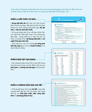 Sách 3 Step - Tiết Lộ Bí Quyết 3 Bước Đạt Điểm 8+ Tiếng Anh