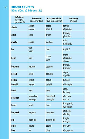 Từ Điển Anh - Việt Dành Cho Học Sinh