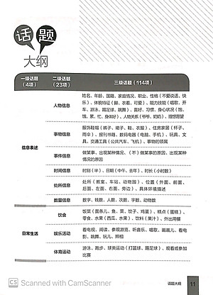 Sách Hướng Dẫn Học Và Thi YCT Cấp Độ 3 (Kèm file MP3)