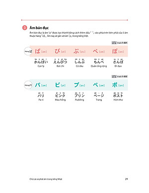 Sách 28 Ngày Tự Học Tiếng Nhật