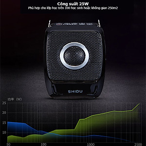 Máy Trợ Giảng Không Dây Shidu SD-S92 (01 Micro) - Hàng Chính Hãng