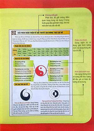 Tứ Trụ Dự Đoán Học