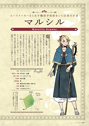 Delicious In Dungeon (Dungeon Meshi) World Guide Bokensha Bible Complete Edition (Japanaese Edition)